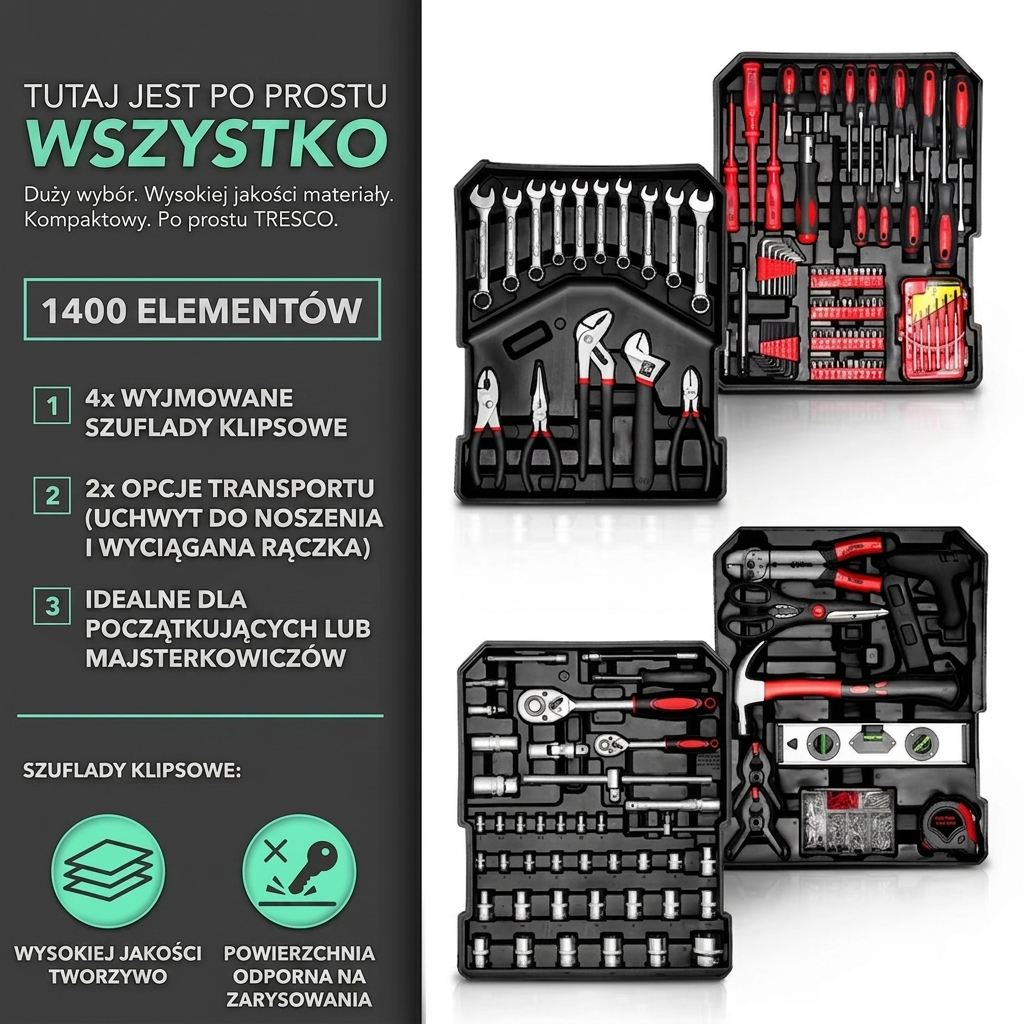 Zestaw Narzędziowy TRESKO 1400 el. – Kompletne Wyposażenie w Jednej Walizce
