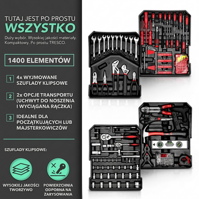 Zestaw Narzędziowy TRESKO 1400 el. – Kompletne Wyposażenie w Jednej Walizce