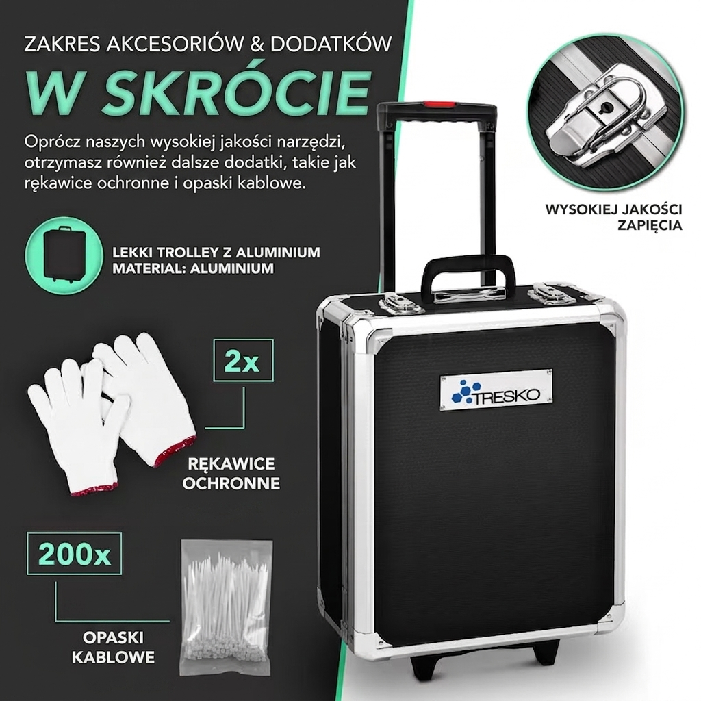Zestaw Narzędziowy TRESKO 1400 el. – Kompletne Wyposażenie w Jednej Walizce